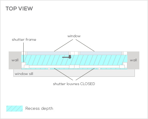 How to Measure Your Windows for Shutters by Plantation Shutters Ltd - DIY Shutters
